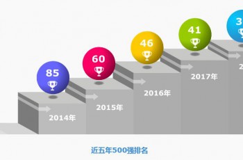 上汽大众