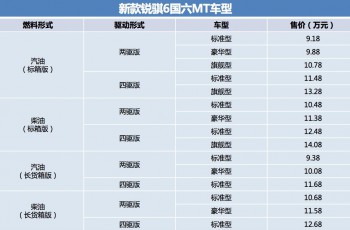 中汽