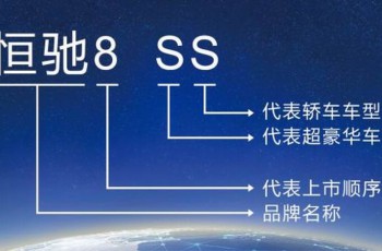 兰博基尼